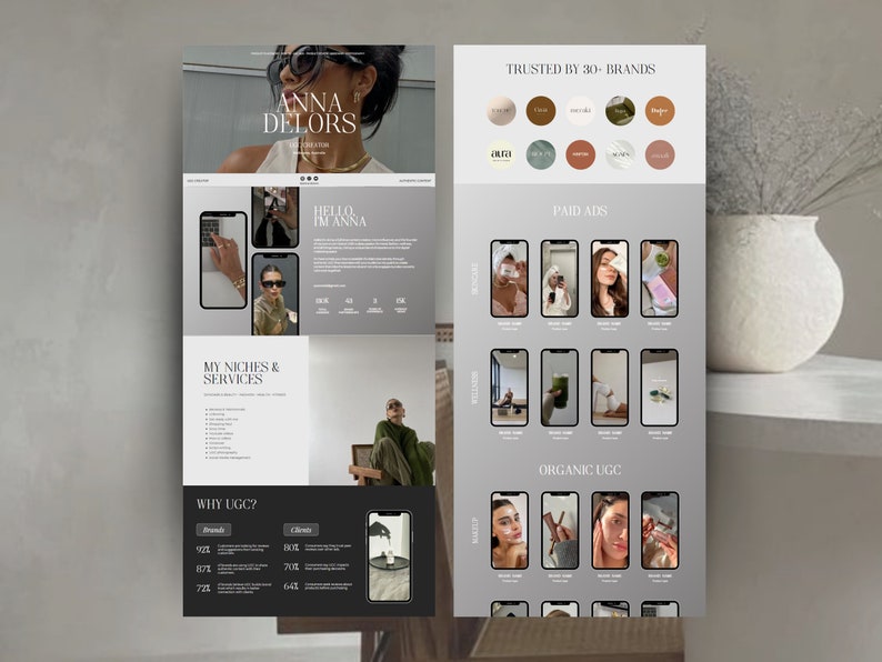 May include: A website screenshot showing a woman's profile with the name "Anna Delors" and the text "Trusted by 30+ Brands". The website also includes a section titled "My Niches & Services" and a section titled "Why UGC?" with statistics about brands and clients.
