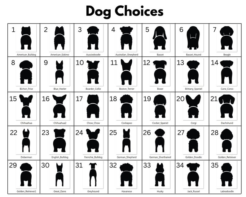 Personalized Scented Candle, Light When Dog Farts Candle, Gift for Dog