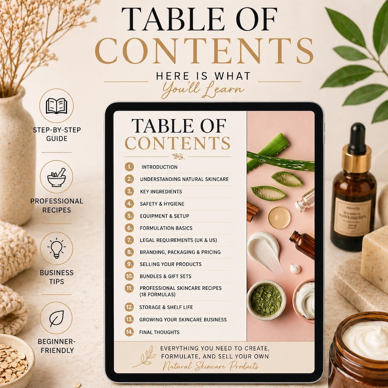 May include: A digital tablet displays a "Table of Contents" for natural skincare products. The image includes text, aloe vera, essential oils, and skincare ingredients. The tablet is surrounded by related items, suggesting a guide for creating and selling skincare.