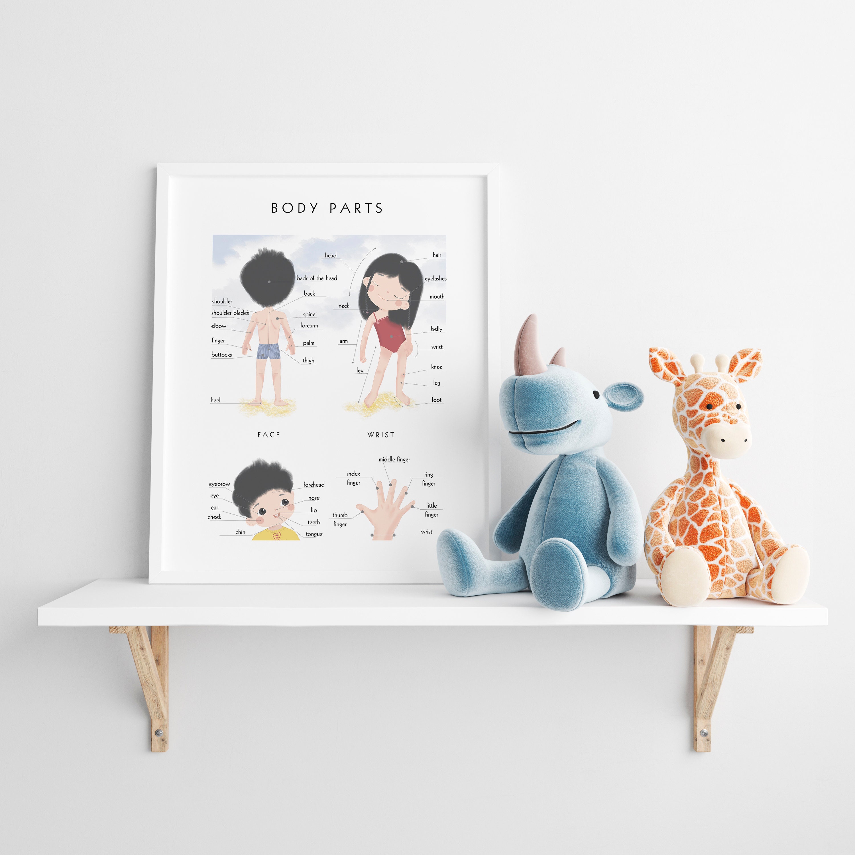 Body Parts Poster,montessori Print,homeschool Education for Toddlers ...