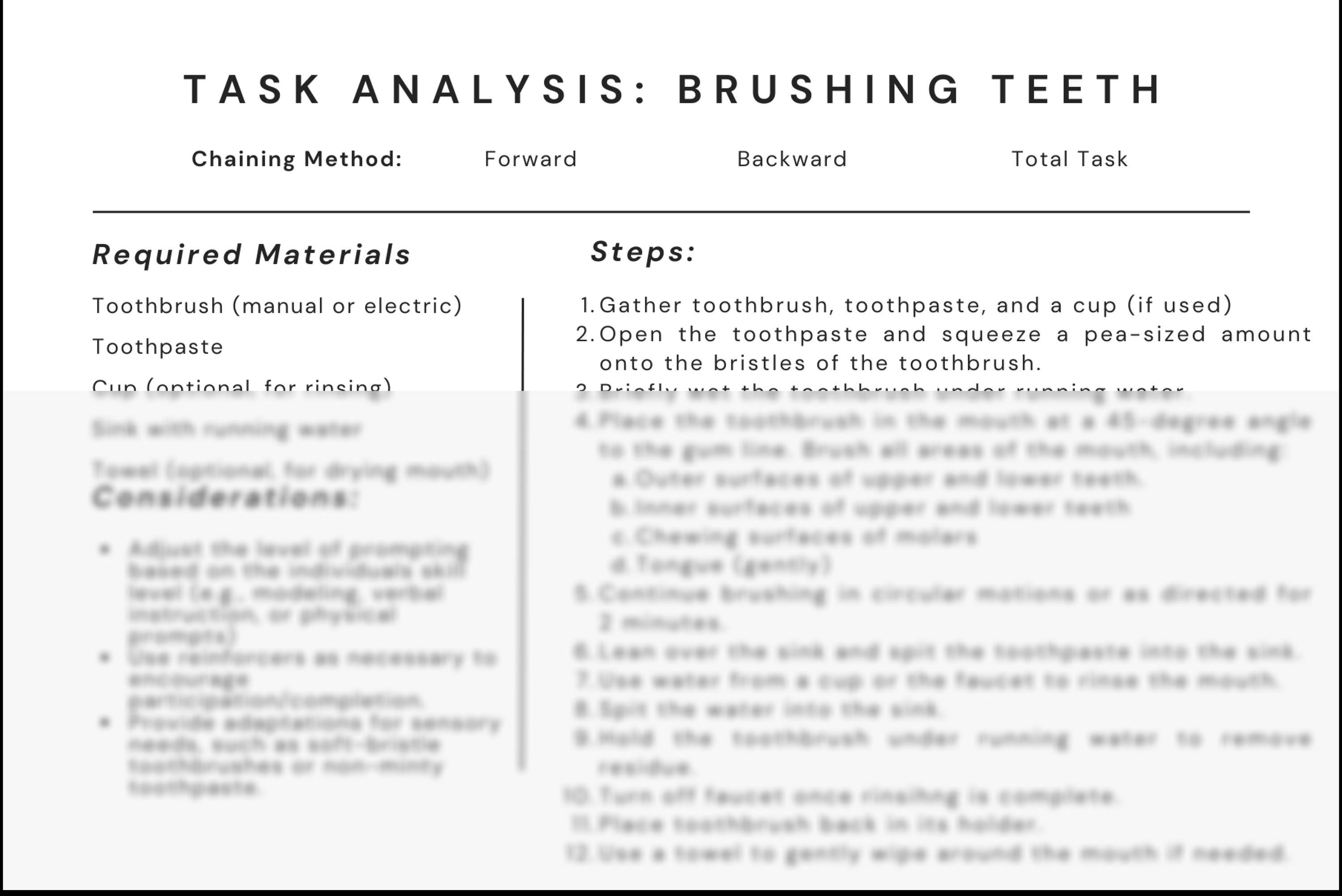 Task Analyzed Cards - Etsy