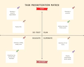Task Prioritization Planner