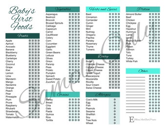 Baby 39 s First Food Checklist My - Il 340x270.5121204333 Cd18 