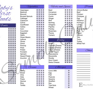 Baby&#39;s First Foods Chart: 100 Foods Tracker (Digital Download)