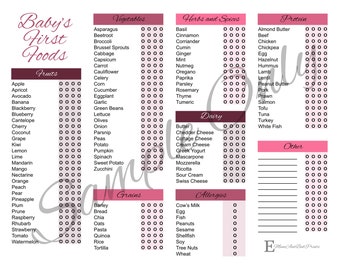Baby's First Food Checklist, My First Foods Tracker, Solid Food Tracker, Baby Purees, Baby Led Weaning, 100 Foods Before 1