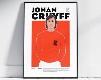 Johan Cruyff Football Player Print | Holland Netherlands | Gift Present Birthday Wall Art Bedroom Office Display Poster