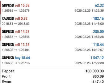 Robot di trading breakout EA / Bot breakout Forex MT4/MT5 / Software di trading automatizzato / Expert Advisor / Strumento di trading algoritmico