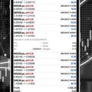May include: A smartphone screen displays a trading app interface with financial data. The app shows currency pair trades, profit, credit, deposit, withdrawal, and balance. The screen displays the time, date, and various trading metrics.
