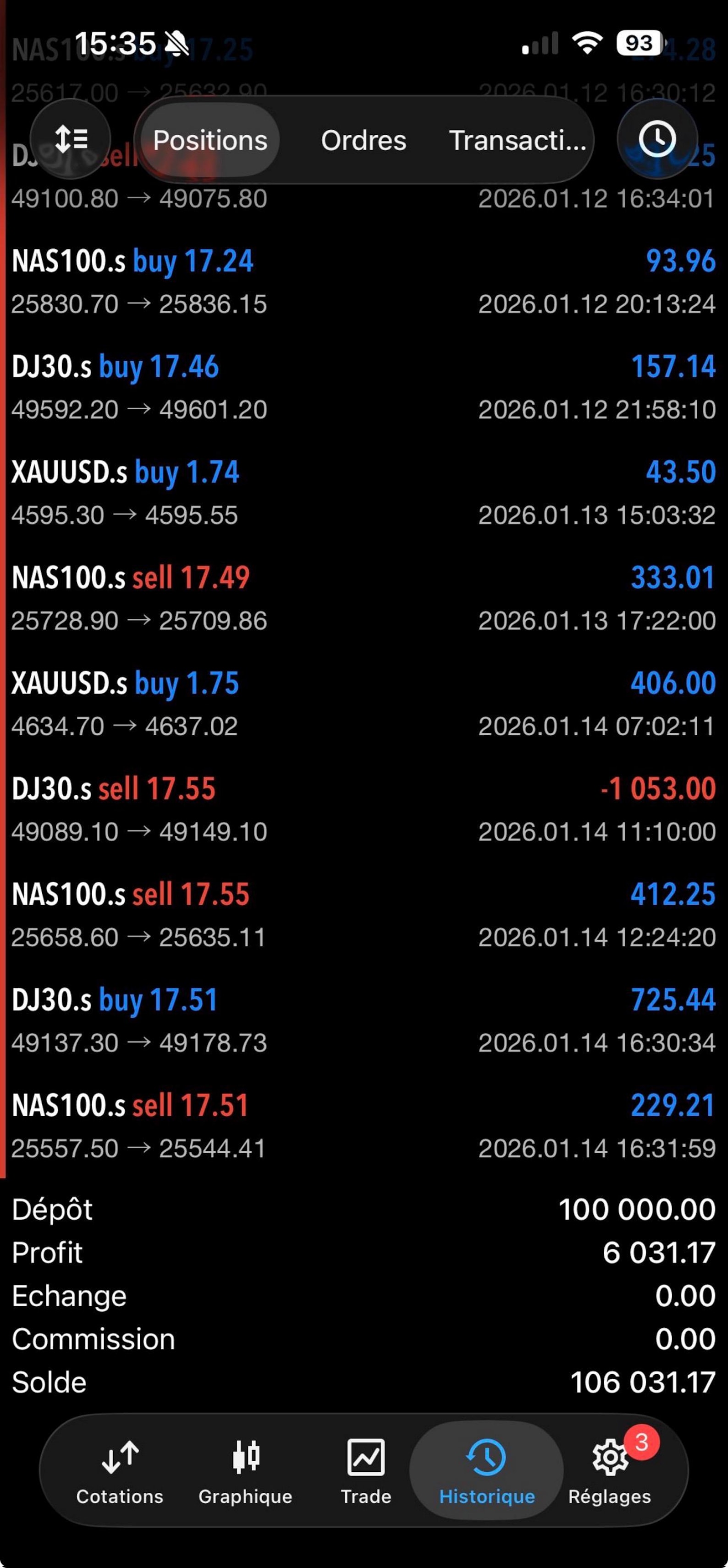 Trading Breakout Pro EA GOLD | Automated Forex Robot for MT5 - Etsy