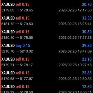 May include: A mobile phone screen displaying a trading history interface. The screen shows multiple entries with data including currency pairs (XAUUSD), trade types (sell, buy), and price fluctuations. The background is black.