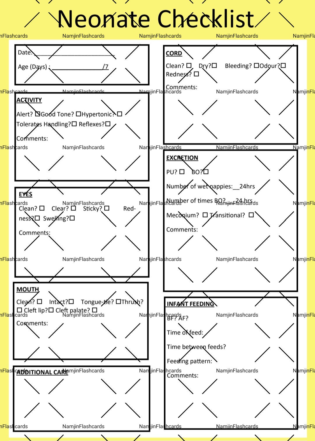Neomate Checklist Midwifery E Mora Flashcard Sheets - Etsy UK