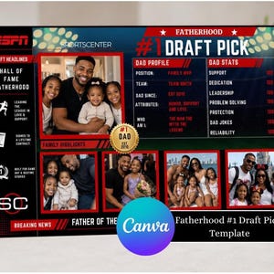 Op de afbeelding: Een digitaal sjabloon met een sportthema, getiteld "Fatherhood #1 Draft Pick". Het ontwerp bevat foto's, tekstvakken en afbeeldingen. De sjabloon bevat een familiefoto en een "Dad Profile" sectie met statistieken en attributen.