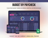 Paycheck Budget Template, Dark Mode Google Sheets (Digital Download)