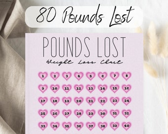 Weight Loss Tracker ,80 Pounds Lost Chart,Weekly Weigh In,Weightloss Journal,Fitness Journal,Printable Weight Loss Chart,80 Pound Countdown