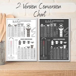 Kitchen Conversion Sign for Kitchen Decor 2 Version Printable Measurement Chart Download Kitchen Guide Printable Chart Kitchen Wall Art SVG image 1
