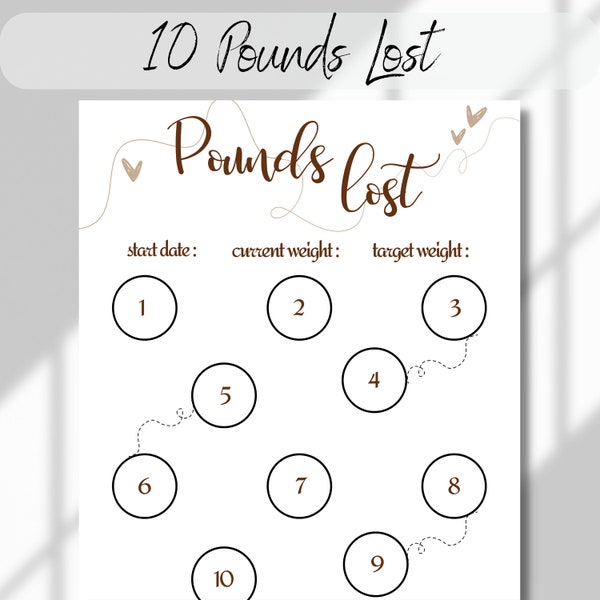 Printable Digital Pounds Lost Tracker Chart Weight Loss Tracking Charts Motivational Weightloss Journal 10 lbs Weight Loss Planner Download