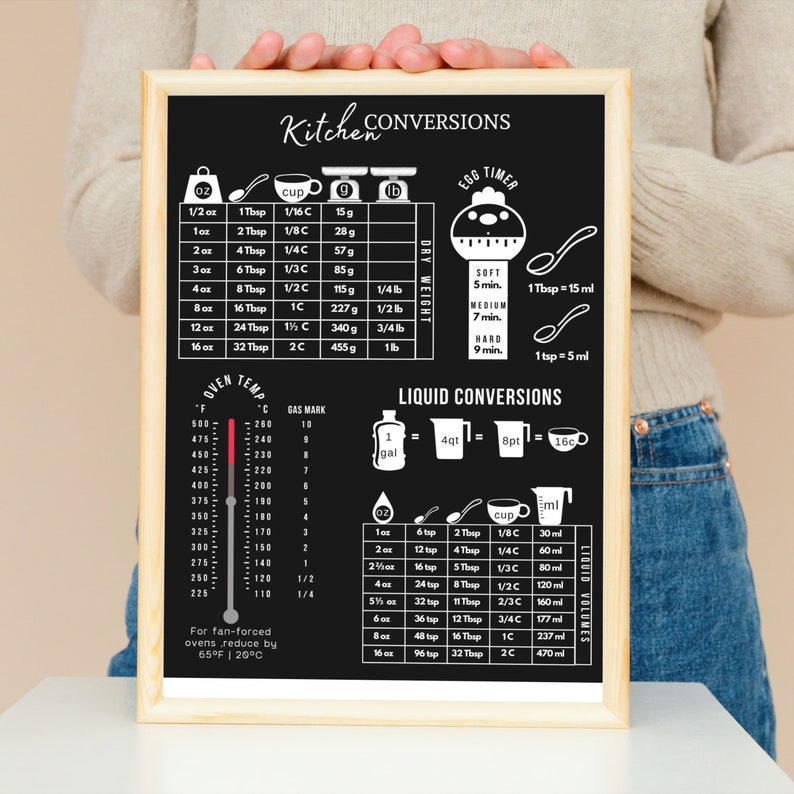 Kitchen Conversion Sign for Kitchen Decor 2 Version Printable Measurement Chart Download Kitchen Guide Printable Chart Kitchen Wall Art SVG image 10