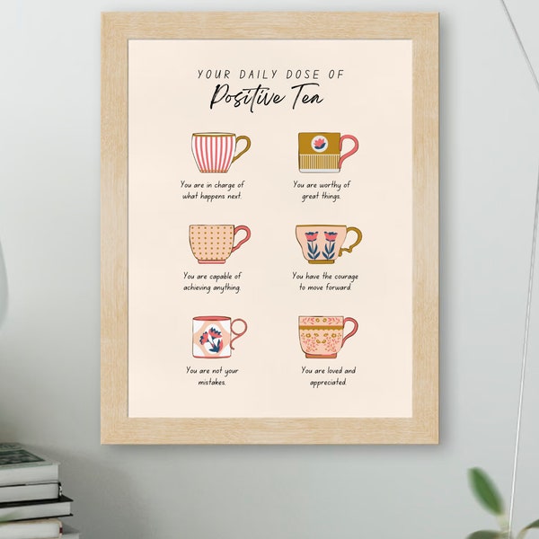 Tea Poster - Etsy
