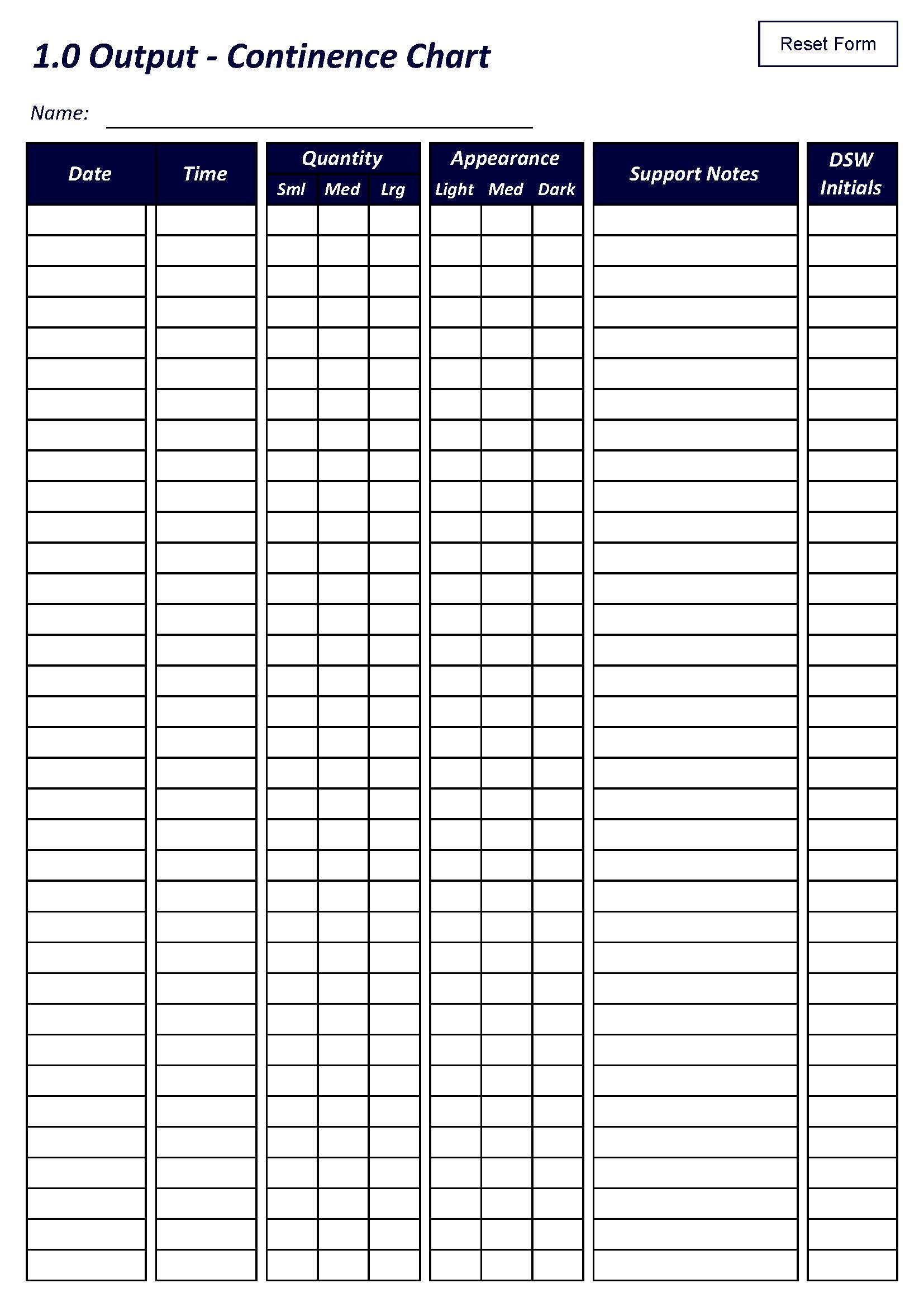 Continence Observation Chart.pdf Continence Recording Chart Template - Etsy