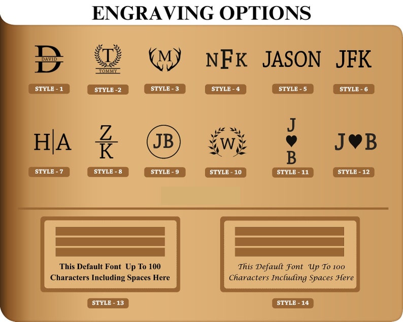 May include: A chart showing 14 different engraving styles for personalized gifts. The styles include various fonts, designs, and layouts. The chart is on a brown background.