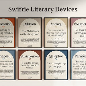Affiches d’appareils littéraires (ensemble de 10), décor de classe inspiré de Swiftie, classe de collège, classe de lycée, neutre