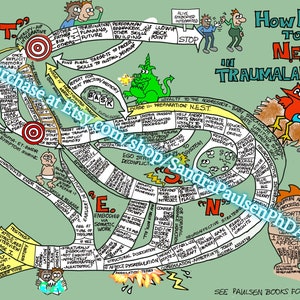 Trauma Land y NEST