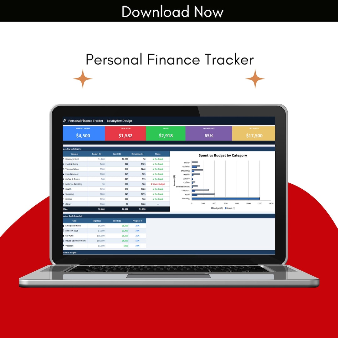 Personal Finance Tracker Excel | Monthly Budget & Spending Log | Habit ...