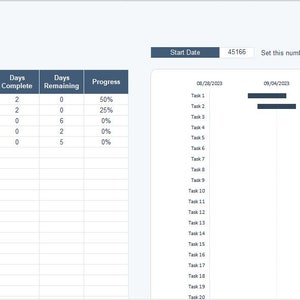 Gantt Chart in Excel