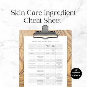 Skincare Ingredient Cheat Sheet: Editable Canva Template for Estheticians & Skincare Enthusiasts
