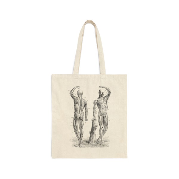 Anatomy Bag, Medical student bag, Physio bag, Nurse bag, Anatomy enthusiast bag, forensic, true crime lover, reusable tote bag