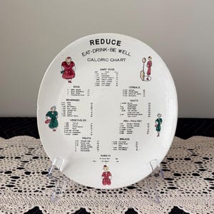 May include: A white ceramic plate with a caloric chart, featuring illustrations of figures and food categories. The plate has the text "REDUCE EAT-DRINK-BE WELL CALORIC CHART". The plate is displayed on a clear stand.