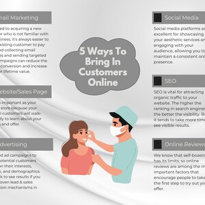 facelift online marketing