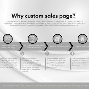 skin lifting custom landing page