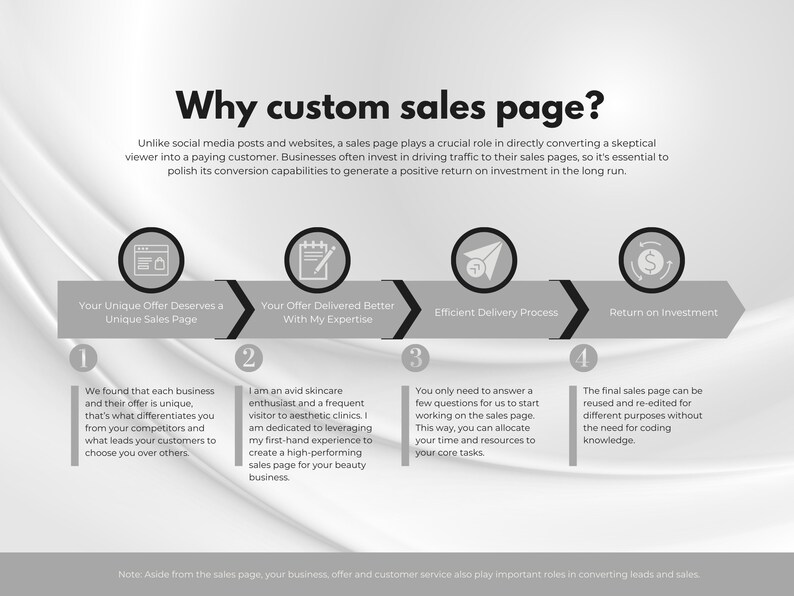 skin lifting custom landing page