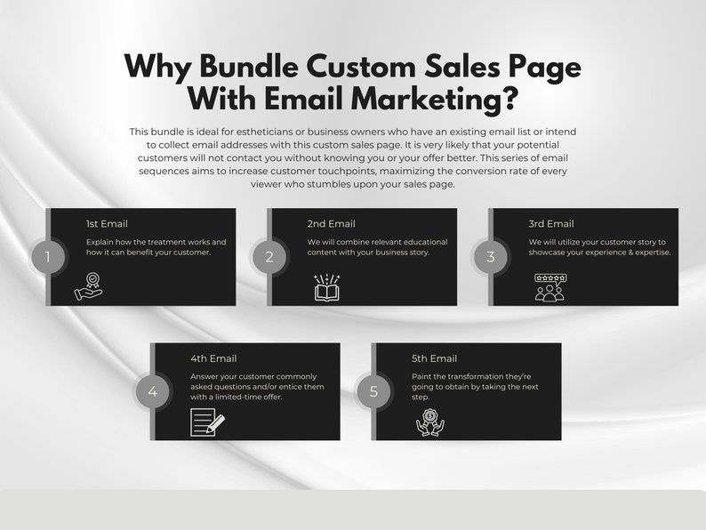 email design & writing with sales page service