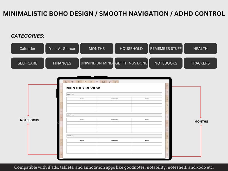 ADHD Digital Planner Adults 2024 Goodnotes Hyperlinked Daily Monthly ...