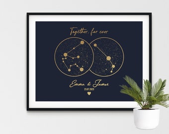 Personalisierte Sternzeichen Sternbild Print, Custom Astrology Print Wall Art, Star Sign Print für Paare, Hochzeitsgeschenk, Jahrestagsgeschenk