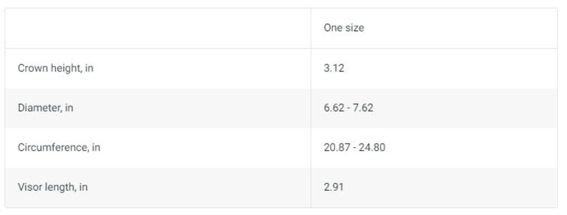 May include: A chart showing the measurements of a hat in inches. The measurements include crown height, diameter, circumference, and visor length.