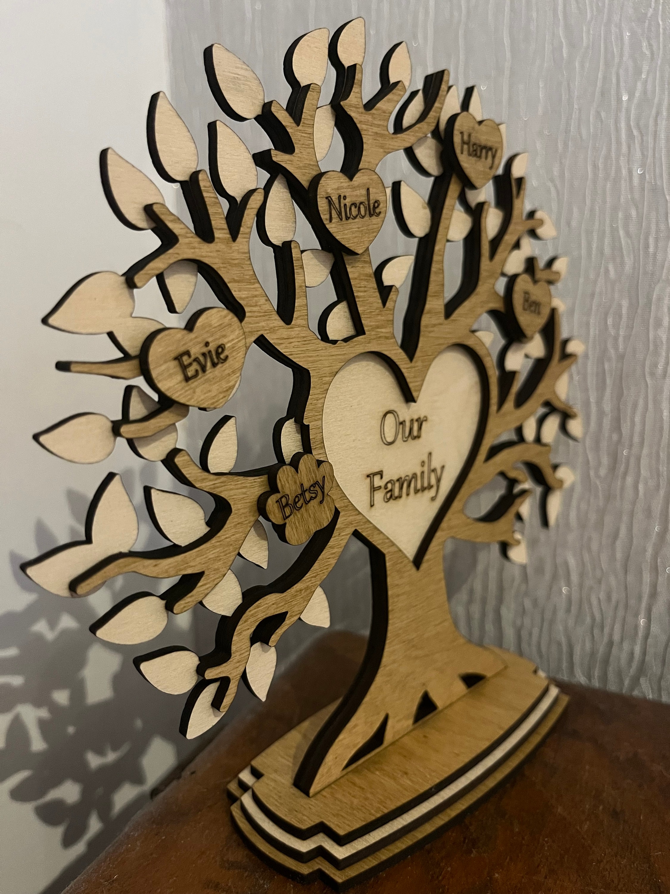 Personalised Family Tree - Etsy UK