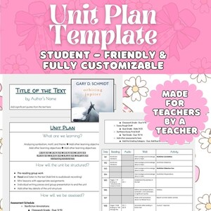 Student-Friendly Unit Plan Fully Customizable in Google Docs