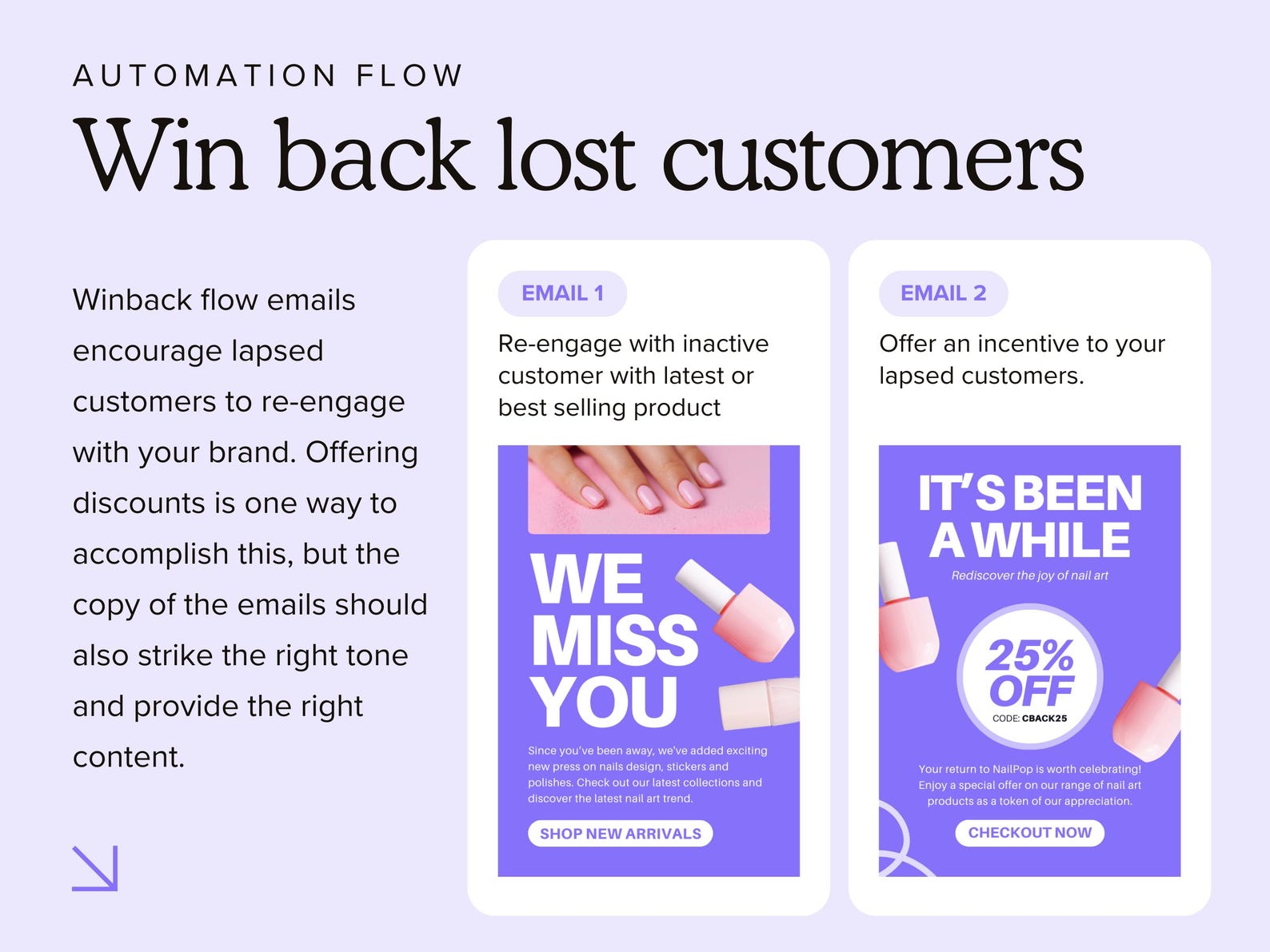 Nail Artist Email Templates: Salon Marketing, Manicurist Newsletter ...