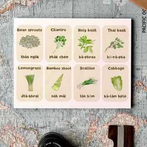May include: A card displaying illustrations of herbs and vegetables such as bean sprouts, cilantro, holy basil, and lemongrass. Each image is labelled with its name and a second term in a different language. The card is placed on a world map.