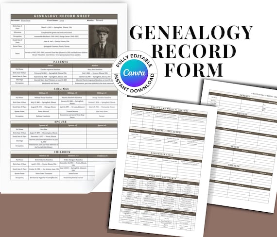 3 Pages Editable Genealogy Worksheet | Ancestor Profile Biography | Canva Family History Sheet | Genealogy Form | Ancestor Research Template