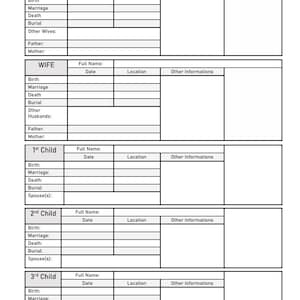 May include: A white family group sheet with sections for husband, wife, and three children. Each section includes fields for birth, marriage, death, and burial information, along with space for full names, dates, locations, and other details.