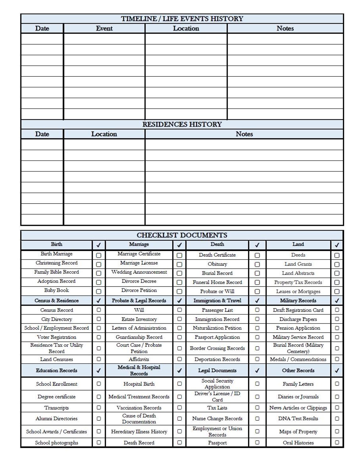 Printable Family Group Sheets PDF Genealogy Form Family History