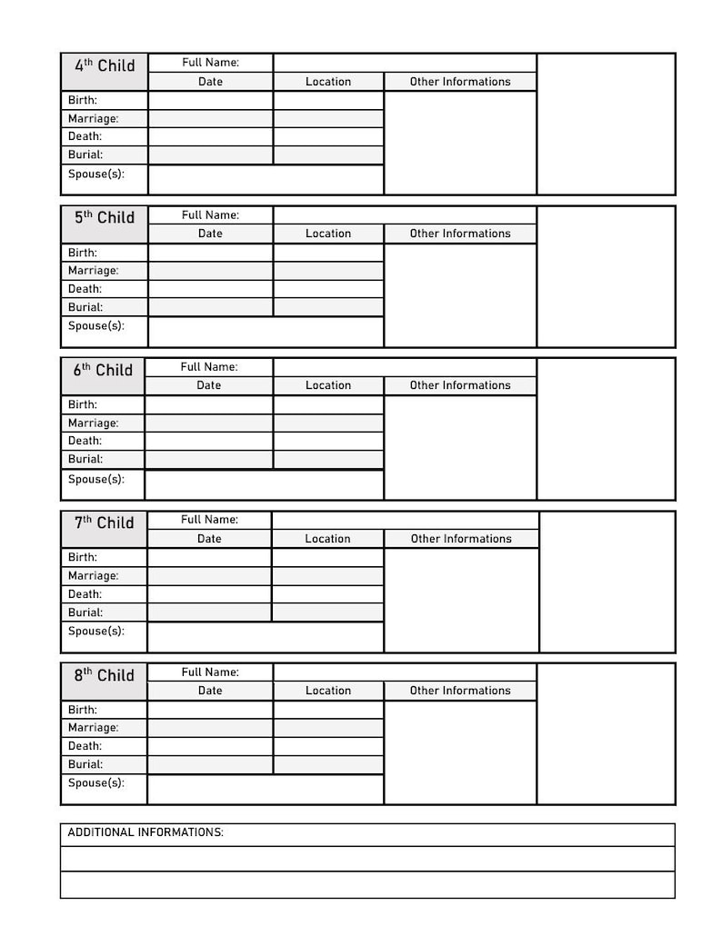 May include: A black and white genealogy chart template with sections for recording family information. The chart includes fields for birth, marriage, death, and burial details for up to five children, plus a section for additional information.