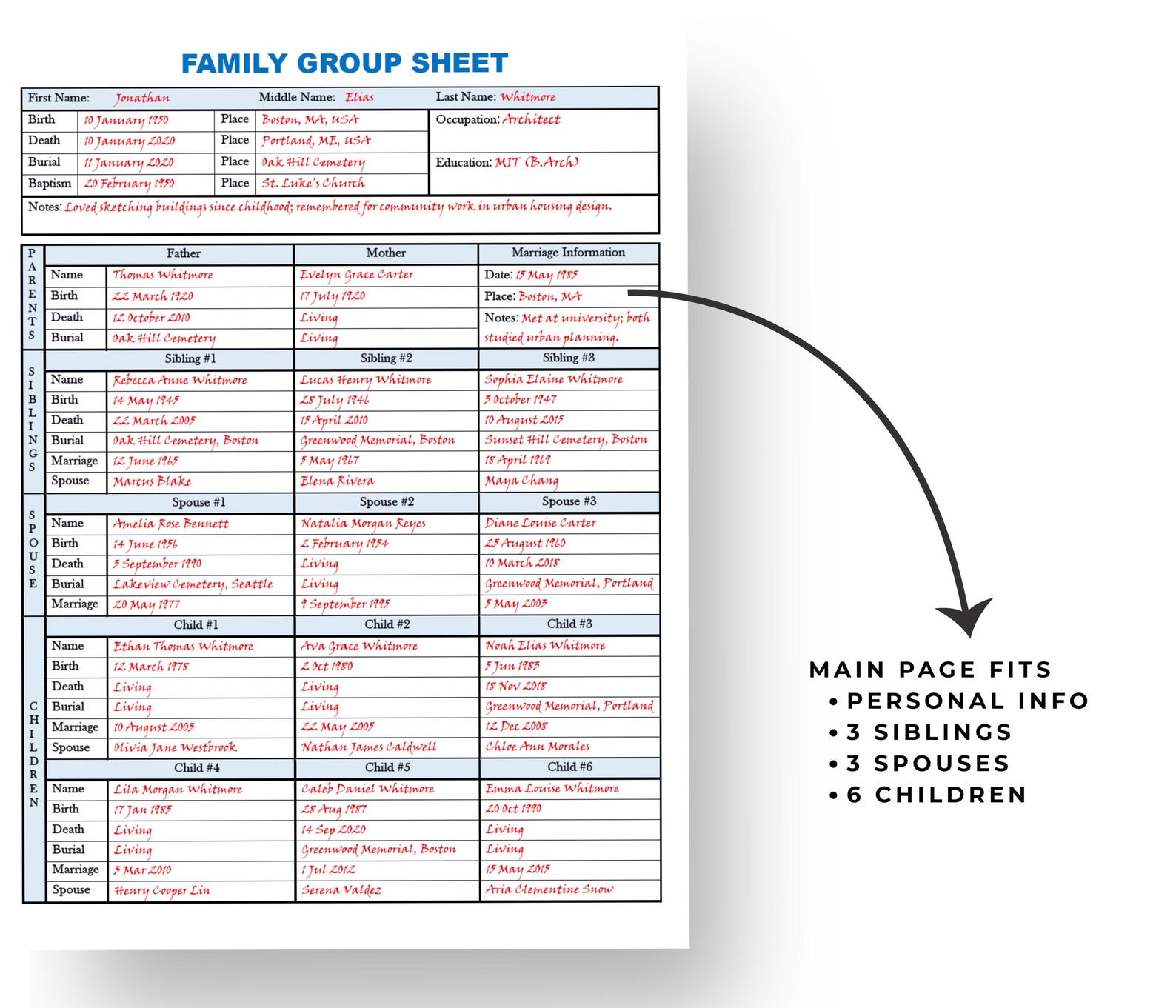 Family Members Inventory Example.pdf Printable Family Group Sheet, Genealogy Chart, Family History PDF Form ...