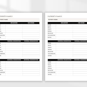 Genealogy Worksheet Bundle | Editable Family History, Ancestor Research ...