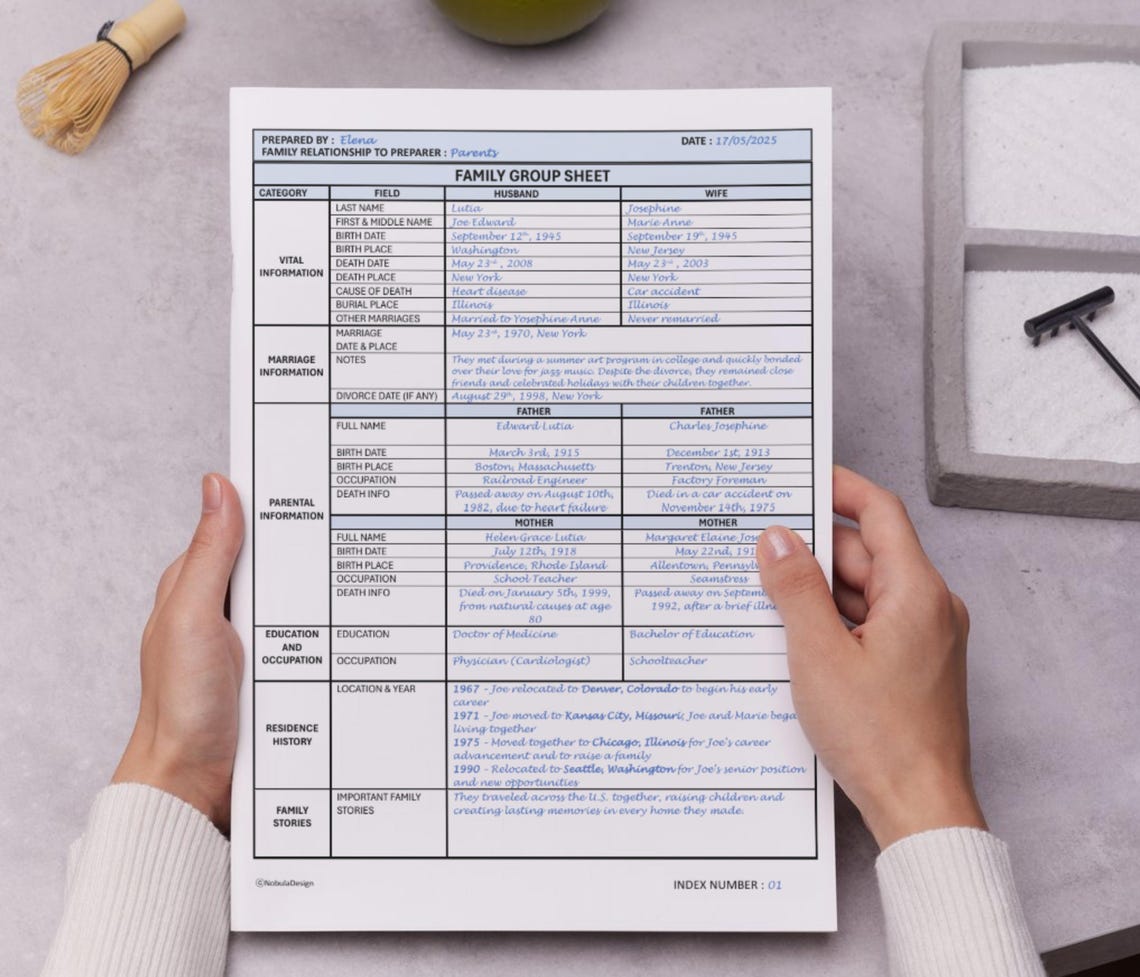 2 Pages Printable Family Group Sheets PDF Genealogy Fillable