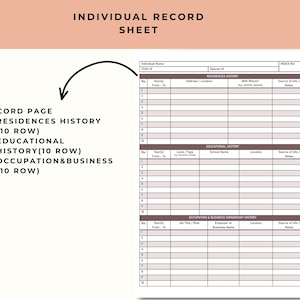 Pu&ograve; includere: Un foglio di registro individuale bianco con sezioni per la storia delle residenze, dell'istruzione e della professione. Il foglio include spazi per nomi, indirizzi e date. Il titolo "INDIVIDUAL RECORD SHEET" &egrave; in alto.